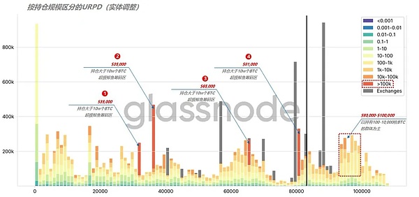 比特币十月行情展望：惊涛骇浪中的加密市场