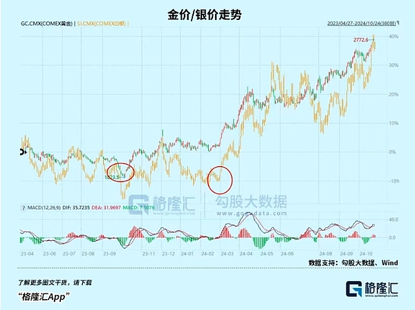 MetaMask Snap：打开加密世界大门的万能钥匙？