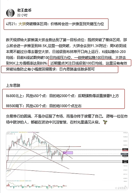 LSDfi：牛市中的黄金赛道，但不是每个项目都能吃到肉