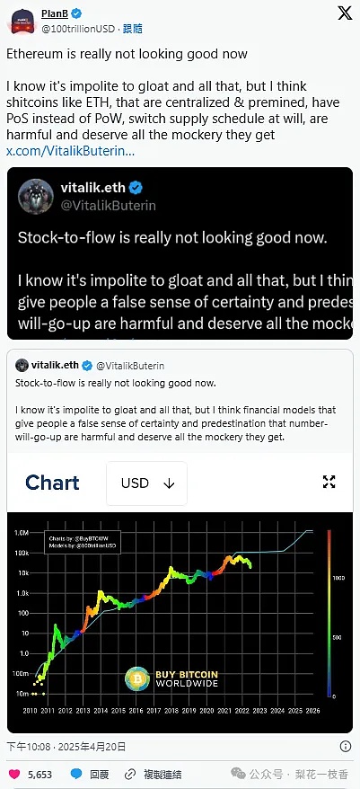 重磅！数据分析巨头牵手游戏平台，GameFi赛道迎来强强联合