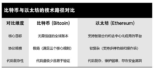 对话EX.IO吴晨：在香港做合规交易所，需要和监管谈一场恋爱