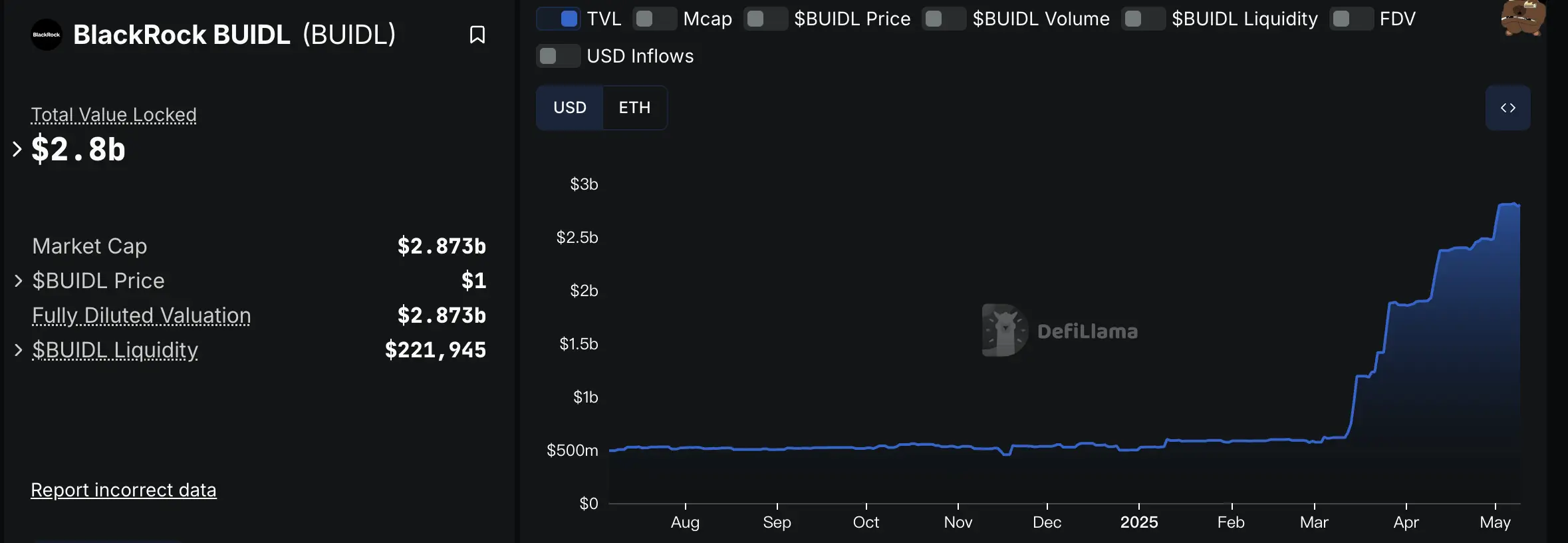比特币：曾经唾手可得的黄金筹码，如今已成往事