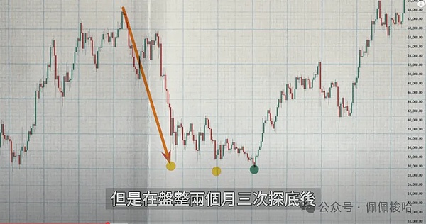 Web3.0重磅项目《区块未来》来袭：10月8日即将引爆加密圈