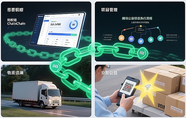 铭文类Token：创新风口还是资本骗局？