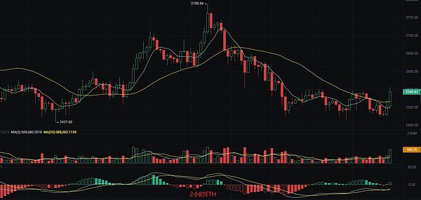 数字货币新玩法：万事达卡联手澳洲央行探索NFT支付新路径
