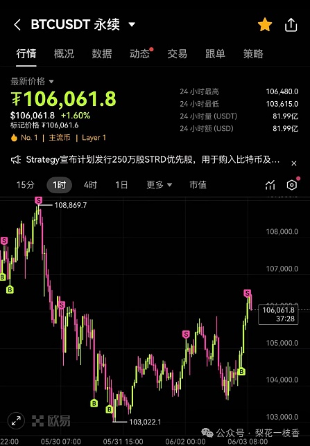 一场关于未来的对话：五家先锋DAO组织在前海的思想碰撞