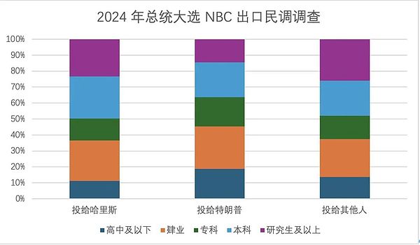 市场周报：当美联储遇上中美博弈，我们该如何下注？