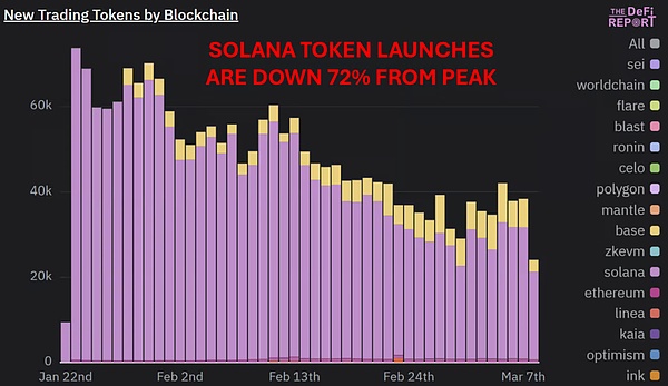 当梦想照不进现实：比特币ETF可能面临的尴尬处境
