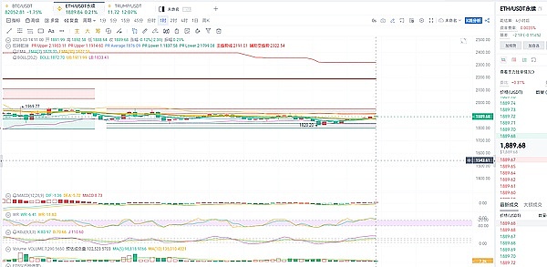Web3市场观察：从C罗NFT到日本元宇宙政务的行业新动向