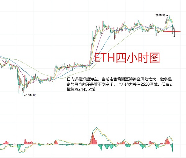 比特币减半：一场让投资者又爱又怕的资本游戏