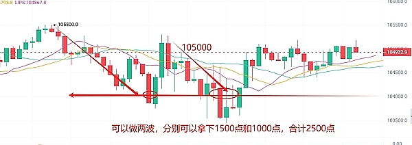 深度解读：Neo生态为何引爆GAS代币暴涨行情？