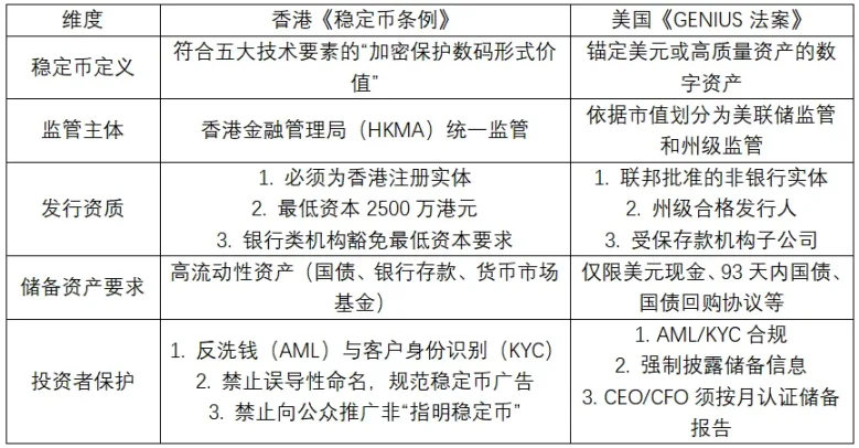 当游戏遇上NFT：以太坊如何重塑数字资产新格局
