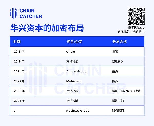 稳定币的十字路口：当野孩子开始穿西装打领带