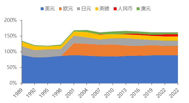 虚拟货币合同纠纷，诉讼还是仲裁？过来人告诉你该怎么选
