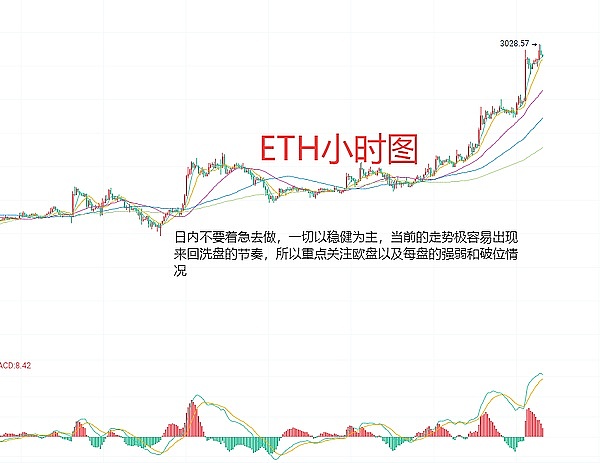 LSD稳定币：一场关于收益与风险的深度博弈