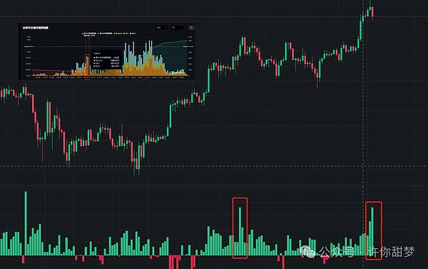 金融科技新势力：FIIMAS如何用AI打破传统理财边界