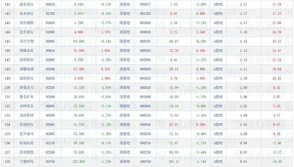 加密货币市场观察：假突破背后暗藏的危机
