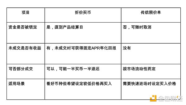 区块链行业深度观察：2023年12月12日热点聚焦