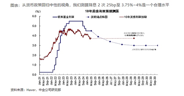 Flatcoin：稳定币革命的下一个引爆点？看Coinbase如何押注未来