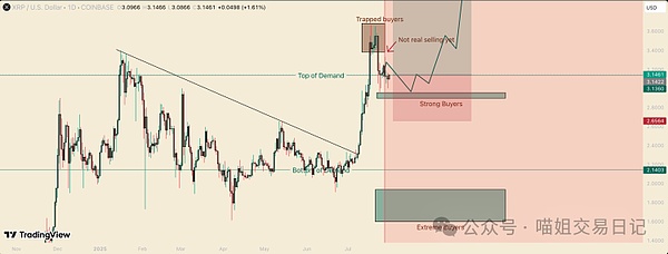 当AI遇上Web3：MixTrust如何重塑我们的金融未来？