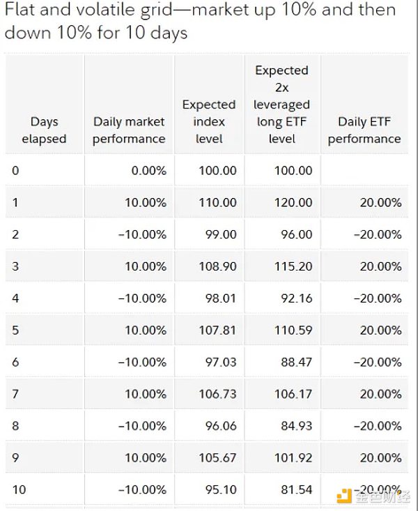 ETHS爆火背后：一场关于以太坊未来的新想象