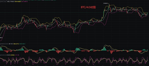 当AI遇见区块链：Cartesi如何打开技术创新大门