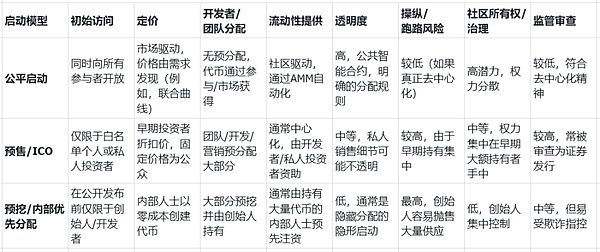 波场TRON质押规模突破200亿美金：一场区块链的华丽蜕变