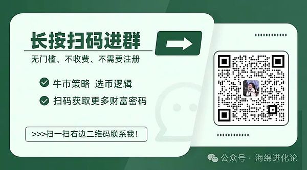 比特币突破4万美元大关：牛市真的来了吗？