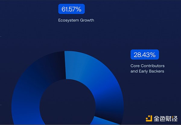 重磅！MSG喜获Bitdu战略投资150万美元