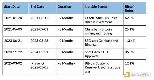AIX银河纪元：为AI打造的数据新大陆