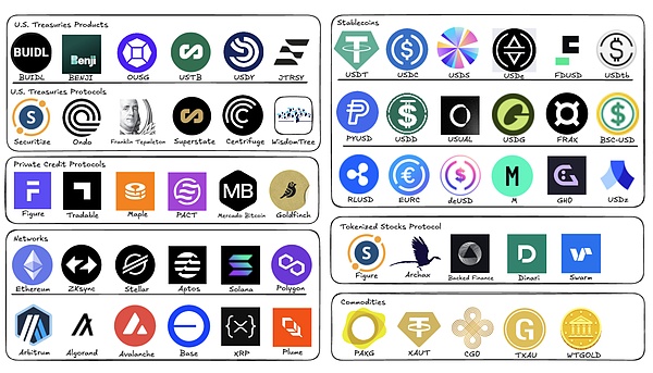 Chainlink强势回归：谁在幕后推高LINK价格？