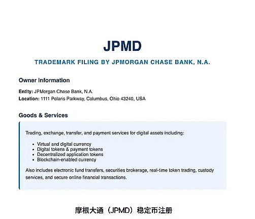 $ORDI代币为何突然疯狂上涨？30%单日涨幅背后的故事
