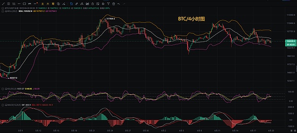 币安能否搭上SATS这班快车？一位老韭菜的深度观察