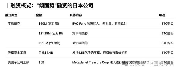 美联储靴子即将落地 大饼行情能否延续？