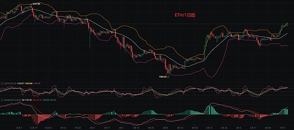JPEX金融风暴：香港遭遇史上最大虚拟资产诈骗案