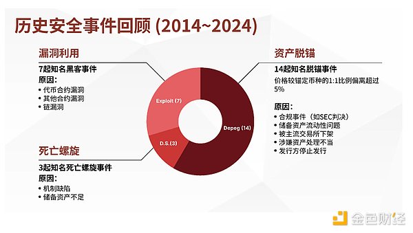 数字货币市场疯狂一周：27亿爆仓背后藏着哪些投资密码？
