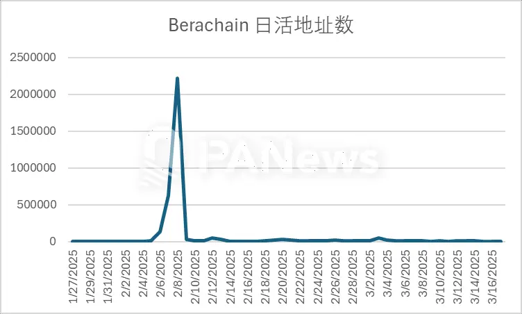 比特币市场迎来压力测试：假消息引发的ETF彩排