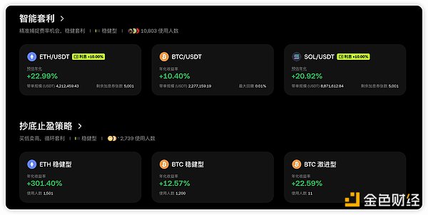 预测市场新玩法：Zeitgeist携手Moonbeam开启跨链博弈新时代