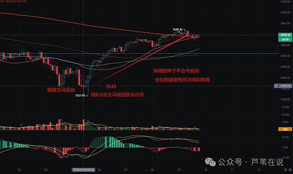 当去中心化遇上监管：BarnBridge的艰难抉择