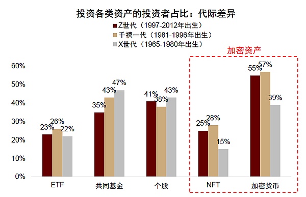 9月20日加密货币市场观察：BTC和ETH行情解读