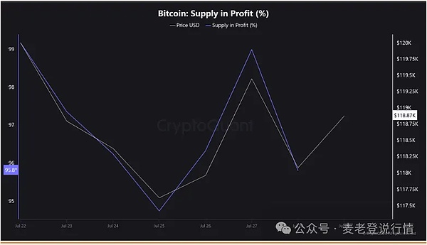 香港数字资产监管的破局之路：从谨慎观望到全球引领