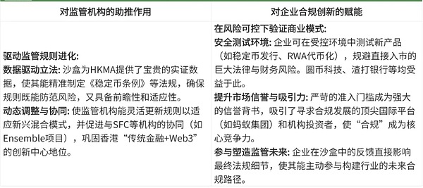 比特币剑指4万大关！这轮牛市我们该怎么玩？