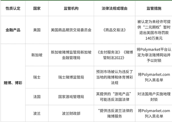 FTT币上演绝地反击：50%暴涨背后的市场狂想曲