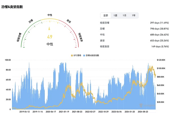 以太坊1789空单精准狙击，20点利润落袋为安