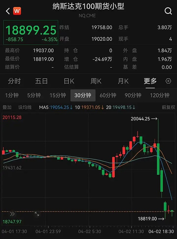 Vitalik Buterin对CBDC的态度转变：从期待到失望