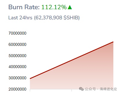 XRP逆势上涨11%：这场加密货币的翻身仗凭什么？