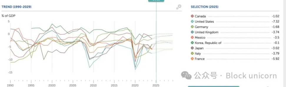 币圈老司机的真心话：2025年8月23日比特币以太坊行情解读