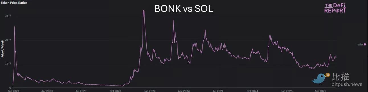 ZFB：区块链电商的破局者