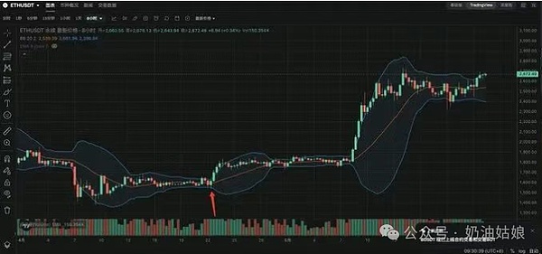 ANOME链游《封神》深度评测：一款颠覆传统玩法的卡牌新势力