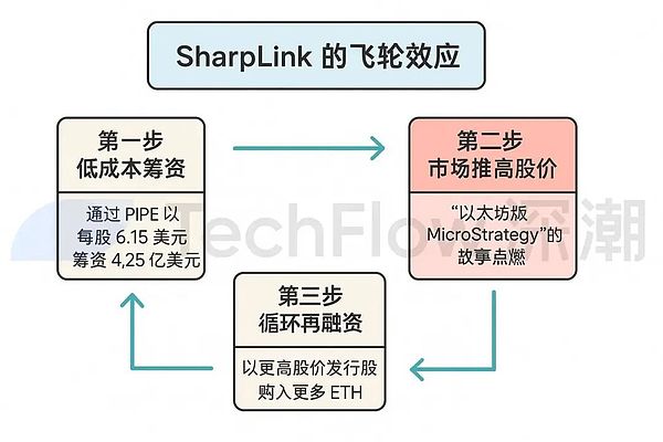 JPEX惊天骗局背后：KOL们的流量狂欢与法律代价
